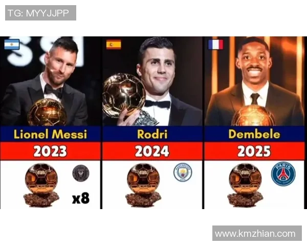 2025年全球足球十大球星最新排名揭晓 谁将登顶世界之巅 2025年全球足球十大球星最新排名揭晓 谁将登顶世界之巅