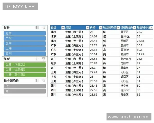 如何绘制一颗足球星人物的动态表现与技巧解析